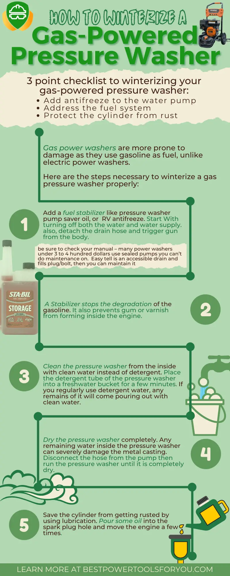Infographic on how to winterize a gas pressure washer 